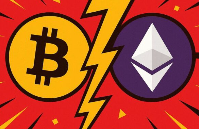 比特币价格历史走势图